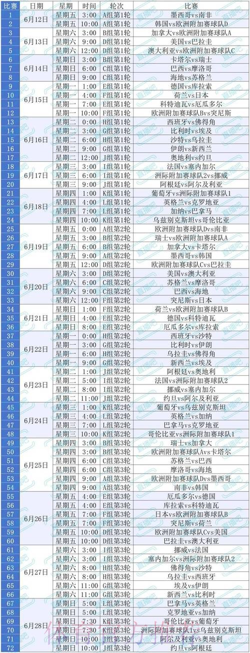 2026美加墨世界杯比赛时间分析 2026美加墨世界杯比赛时间分析