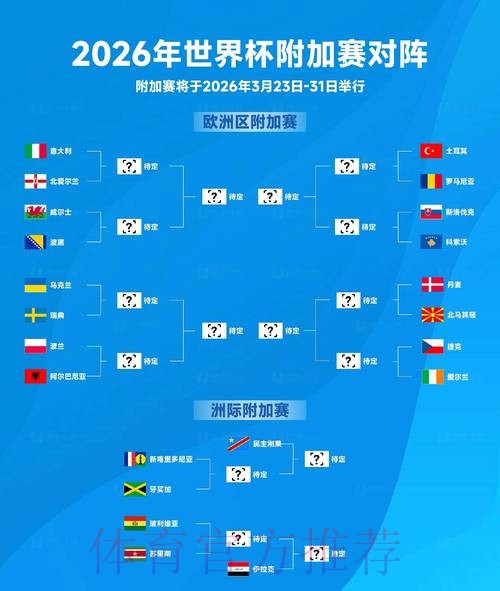 2026世界杯数据统计完整版 2026世界杯数据统计完整版