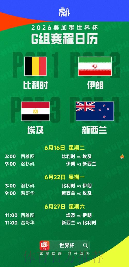 2026美加墨世界杯实时比分更新 2026美加墨世界杯实时比分更新