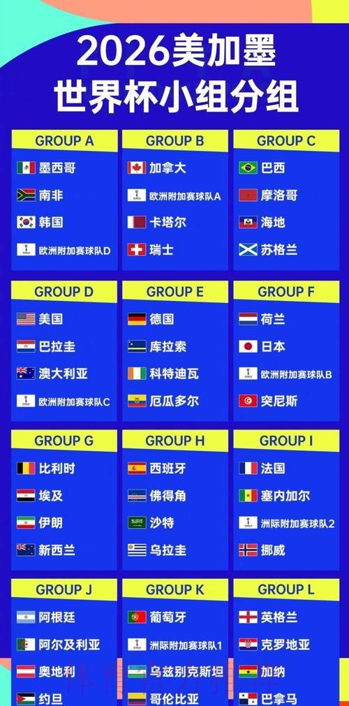 2026世界杯强队排名哪个平台好 2026世界杯强队排名哪个平台好