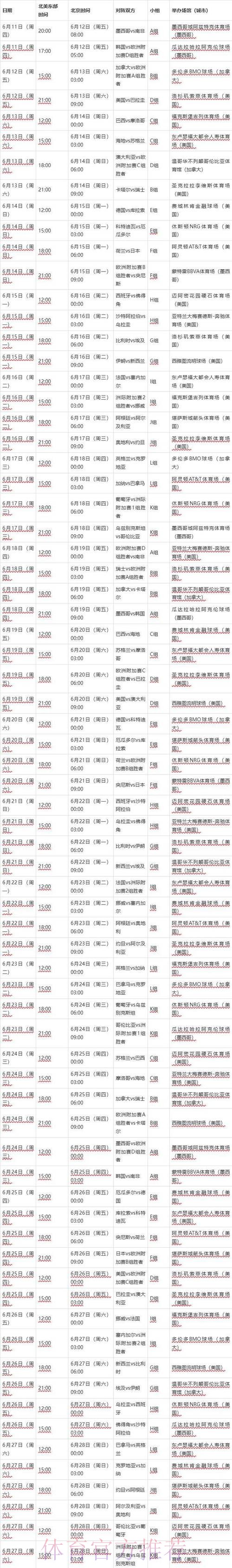 2026世界杯完整赛程方法