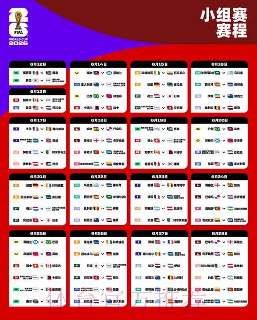 2026世界杯完整赛程方法