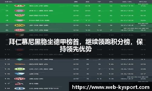 拜仁慕尼黑稳坐德甲榜首，继续领跑积分榜，保持领先优势